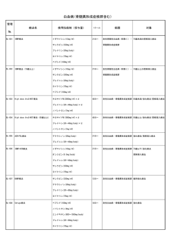 白血病(骨髄異形成症候群含む)