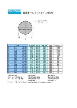 超硬ボールインチサイズ（H6N)