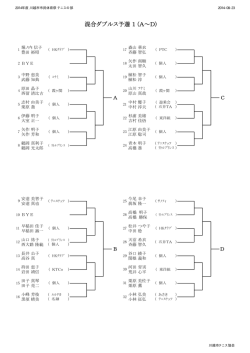 混合ダブルス予選 - 川越市テニス協会