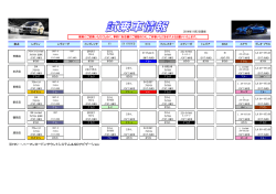 ※HK・・・ハーマンカードンサウントシステム＆SDナビゲーション