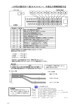 =CR花の慶次SP～琉（N-K/H-K）～= 外部出力情報接続方法