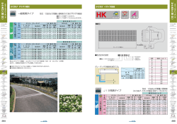 かさあげ - ダイクレ