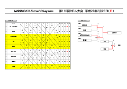 予選リーグ・決勝トーナメント