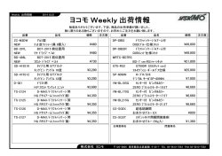 ZC-M3DW 3&phi;皿ﾜｯｼｬｰ(黒 8個入) ｱﾙﾐ製 NEW BD-207L ﾘﾔ