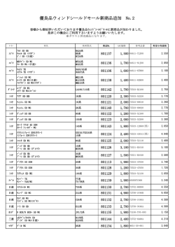ウィンドシールドモール新商品一覧