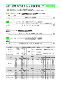 600V 架橋ポリエチレン絶縁電線