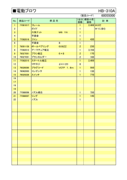 電動ブロワ HB-310A