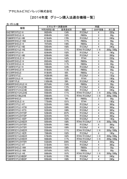 アサヒカルピスビバレッジ株式会社