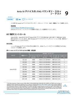 Arria 10 デバイスの JTAG バウンダリ・スキャン・テスト