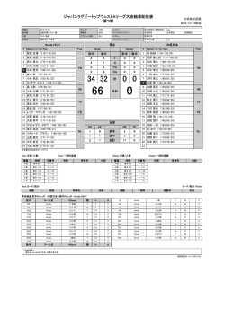 詳細(PDF) - 関西ラグビーフットボール協会