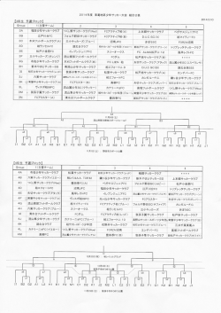 ss Ll C2 12 Dl E2 Fl G2 Nl K2 B￢ Hl A2 」1 ss FC