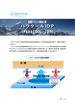 㮈染方式により更なる涼体感（吸湿冷感）を提案できます。