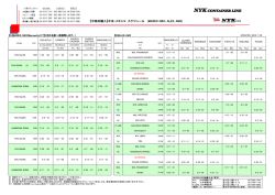 MAREX-NEO, ALEX, AMX