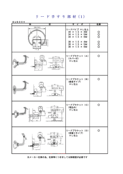 リード手すり部材