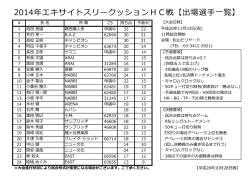 2014年エキサイトスリークッションHC戦【出場選手一覧】