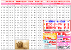 4月～9月度のアベレージ