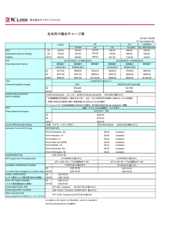 北米向け輸出チャージ表
