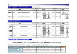 欧州・地中海向けのサーチャージについては海運営業所 若しくは 最寄の