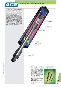 引込み式ガススプリング GZ-15 GZ-40