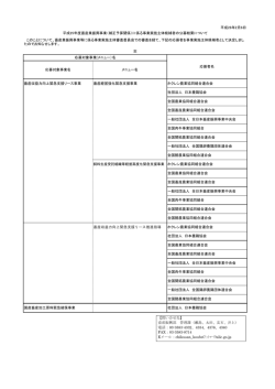 補正予算関係 - 農畜産業振興機構