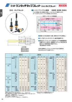 PDFカタログダウンロード