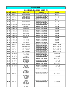 登録番号 登録日付 機器の型式 HP掲載品目 販売社名 2115 2014/7/9
