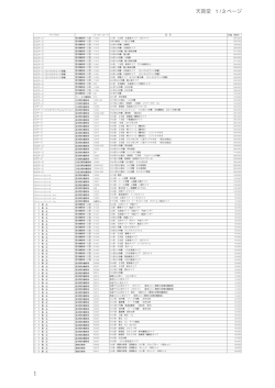 天賞堂・在庫一覧表
