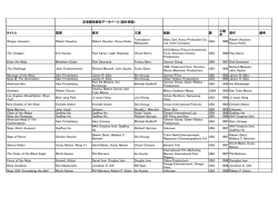 忍者関係資料データベース（海外映画）
