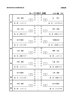 - - - 11 - - - - - - 11 - - 11 - 11 -