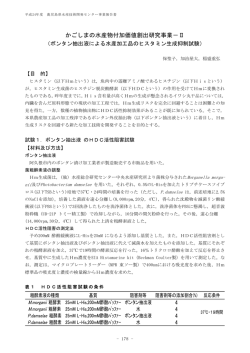 かごしまの水産物付加価値創出研究事業－Ⅱ