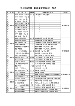 平成26年度 新農薬委託試験一覧表
