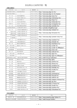 奈良県公立高等学校一覧