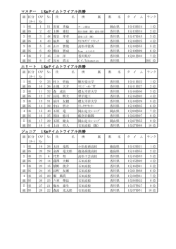 登録タイムトライアル（1km、500m）