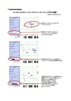 AS GPS HS(GPS+ヘディングセンサー)のヘディング向きの調整
