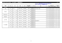 HYBRID SPORTS MODEL ‶HS DAMPER" 車種別