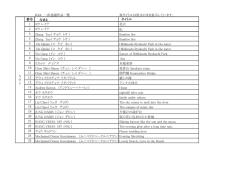 KIA 一次通過作品一覧 ※タイトルは原文のまま表示しています。 番号
