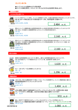 エンジンオイル価格表