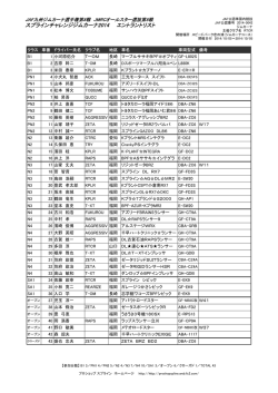 スプラインチャレンジジムカーナ2014 エントラントリスト