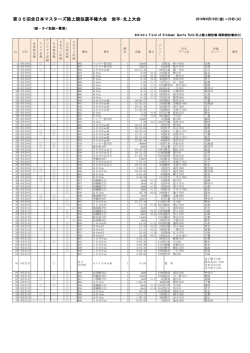 新記録一覧 - 日本マスターズ陸上競技連合