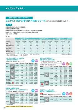 [PDF] ミニザルト RC/SRP/NY/PES シリーズ