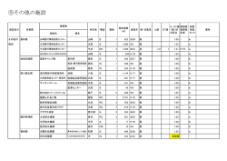 その他の施設（PDF 62KB）