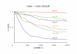 こちら - 京都第二赤十字病院