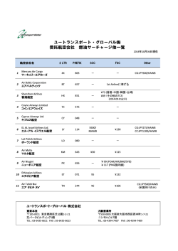 弊社取扱航空会社 燃油サーチャージ一覧
