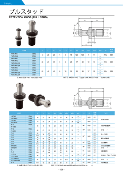 プルスタッド - Showa Tool