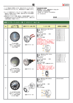 循環アダプターフィルター一覧（1 つ穴タイプ：No7&sim;9）