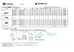 アナログ出力容量性ロードセルセンサー