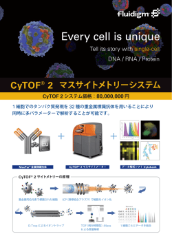 Every cell is unique