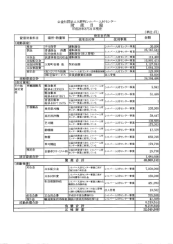 H24財産目録 - 公益社団法人 大野町シルバー人材センター