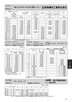 塩ビ(U-PVC・HI-PVC製)バルブ ボールタップ