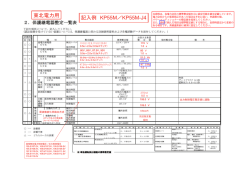 【東北電力】記入例 KP55M(-PJ4) 保護継電器整定一覧表